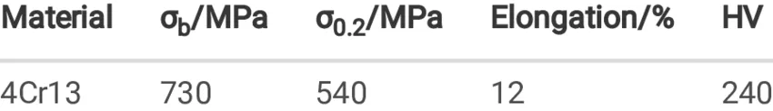 4Cr13 stainless steel testing