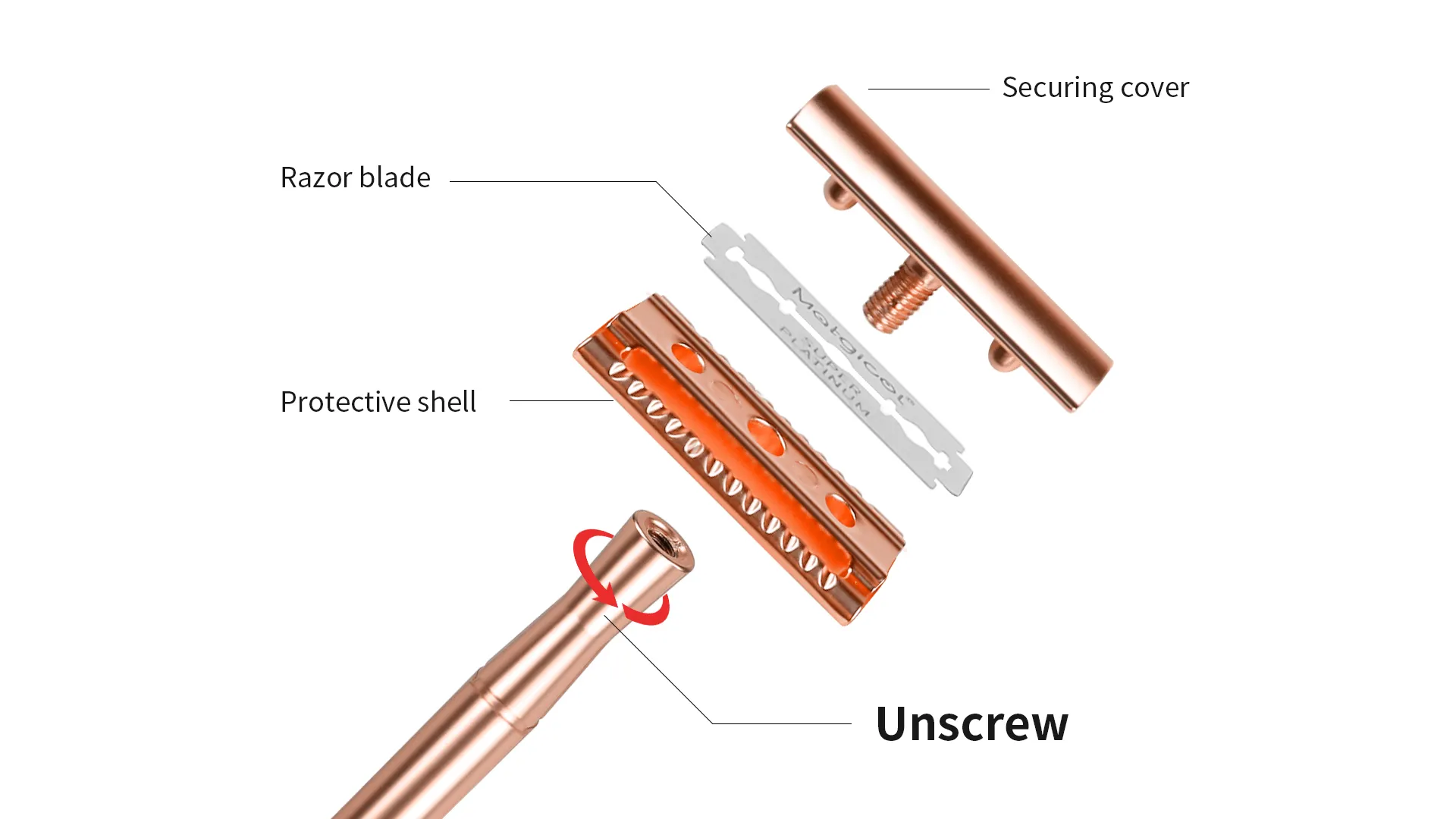 safety razor construction image